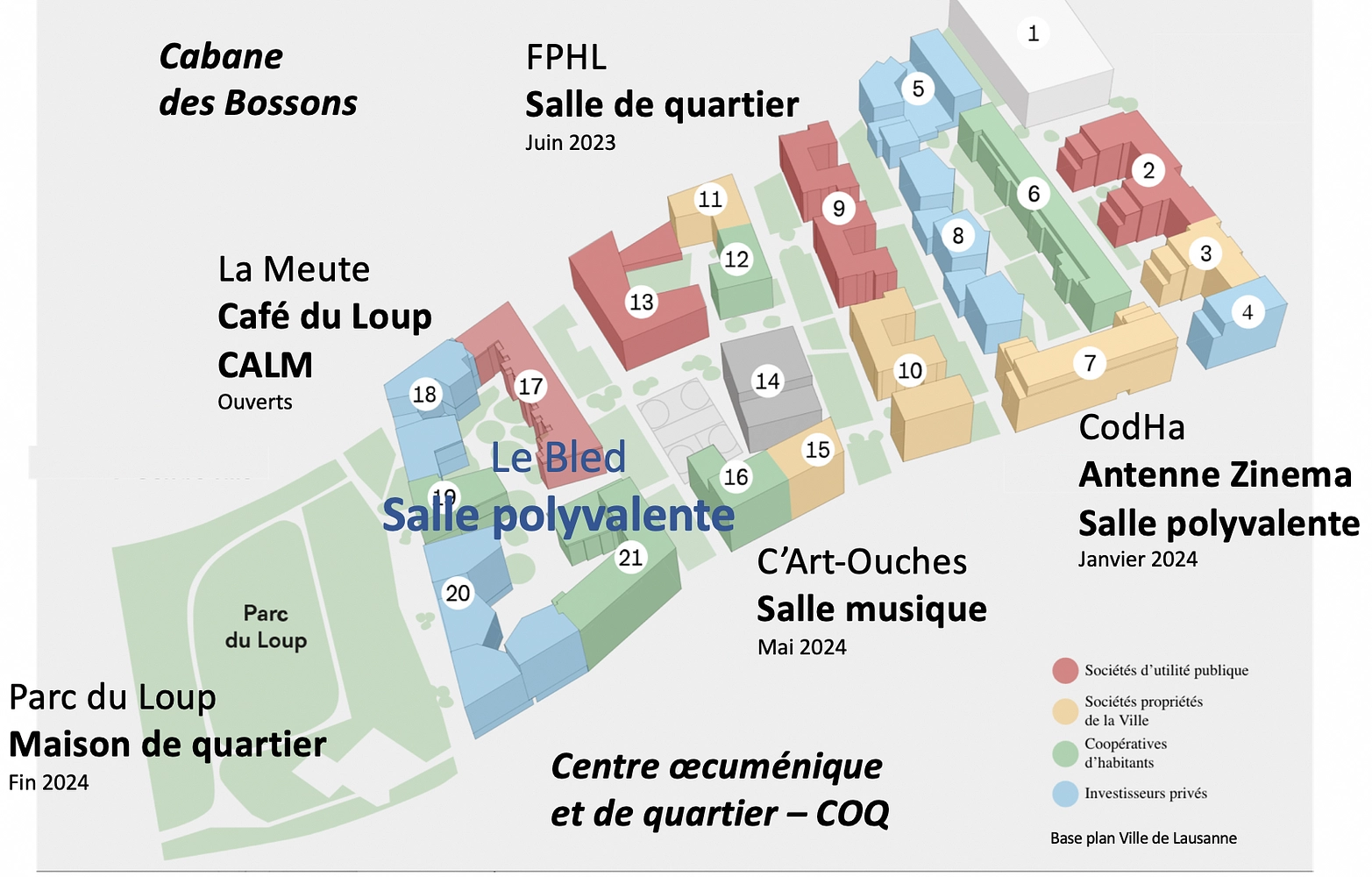 Image média: Groupe d'échange salles